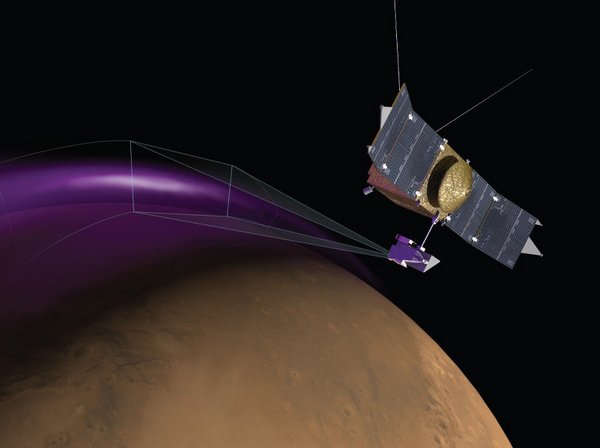 Что удалось найти зонду MAVEN на Марсе