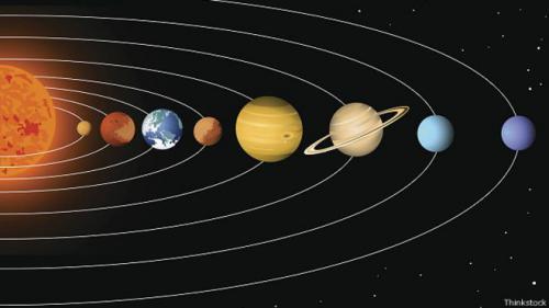 Наша Солнечная система: неужели мы одни такие
