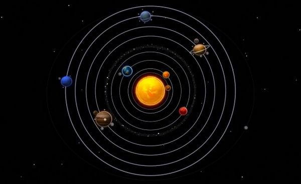 Как устроена наша планетарная система. Часть 1